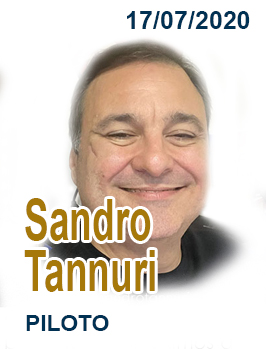 Sandro Tannuri